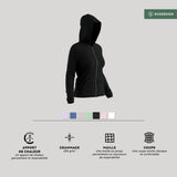 Women's Fitness Zip-Up Sweatshirt 100 - Black